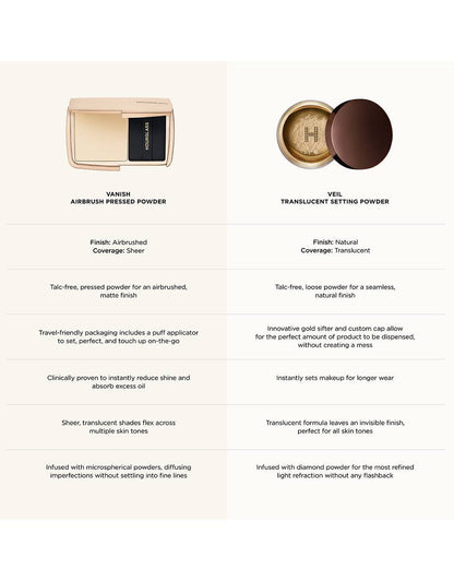 Hourglass Vanish Airbrush Pressed Powder - Pudra - stre