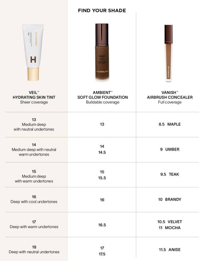 Hourglass Veil Hydrating Skin Tint - Nemlendiricili Fondöten - stre