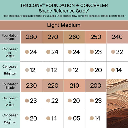 Haus Labs Triclone™ Skin Tech Hydrating + De-Puffing Concealer - Kapatıcı - stre